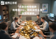 尤彌爾傳奇搬磚公司利潤怎么算？全流程解析