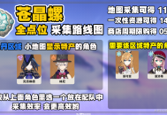 原神 V5.5】愛可菲 / 夏洛蒂突破必看！蒼晶螺 111+14+5 全點位采集攻略，附高效路線與商店獲取指南