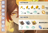 原神鐘離突破材料一覽！90 級全材料清單 + 速刷技巧