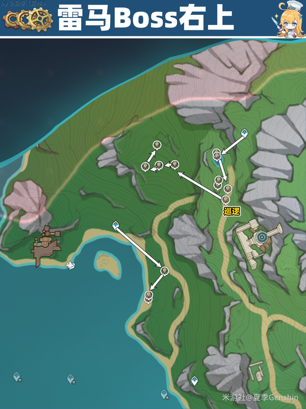 【原神 V5.5】愛可菲 / 萊歐斯利培養材料速刷！發條機關高效路線實測，20 分鐘斬獲 60 + 機芯齒輪