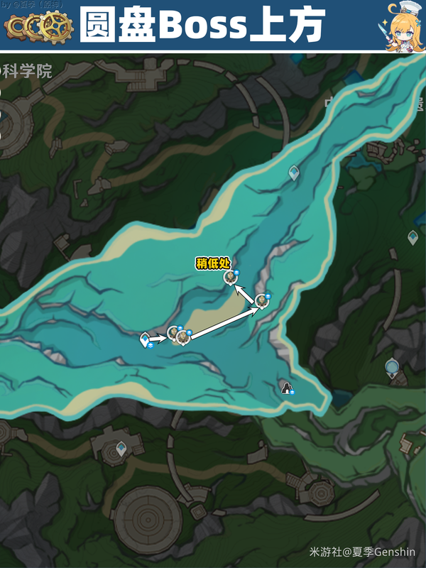 【原神 V5.5】愛可菲 / 萊歐斯利培養材料速刷！發條機關高效路線實測，20 分鐘斬獲 60 + 機芯齒輪