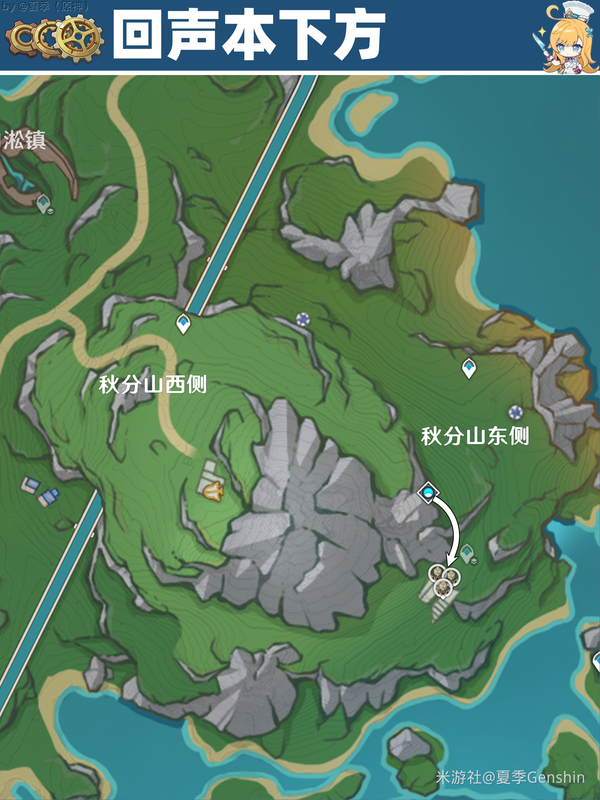 【原神 V5.5】愛可菲 / 萊歐斯利培養材料速刷！發條機關高效路線實測，20 分鐘斬獲 60 + 機芯齒輪