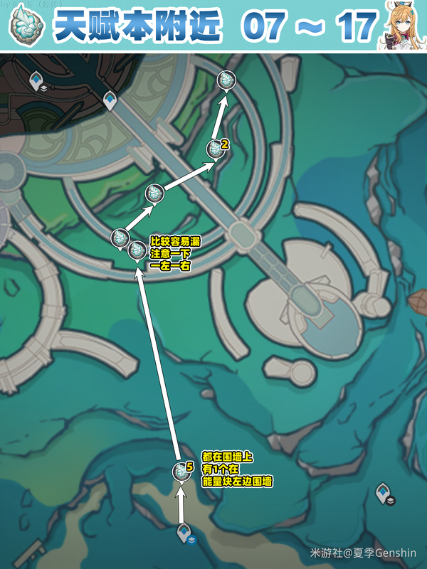 原神 V5.5】愛可菲 / 夏洛蒂突破必看！蒼晶螺 111+14+5 全點位采集攻略，附高效路線與商店獲取指南