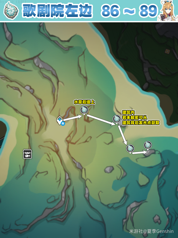 原神 V5.5】愛可菲 / 夏洛蒂突破必看！蒼晶螺 111+14+5 全點位采集攻略，附高效路線與商店獲取指南