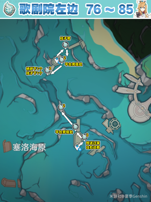 原神 V5.5】愛可菲 / 夏洛蒂突破必看！蒼晶螺 111+14+5 全點位采集攻略，附高效路線與商店獲取指南