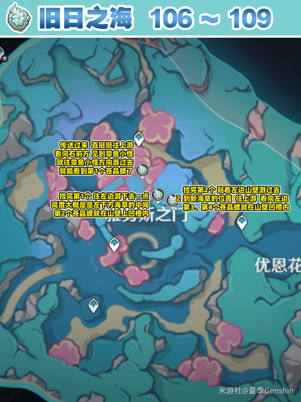 原神 V5.5】愛可菲 / 夏洛蒂突破必看！蒼晶螺 111+14+5 全點位采集攻略，附高效路線與商店獲取指南